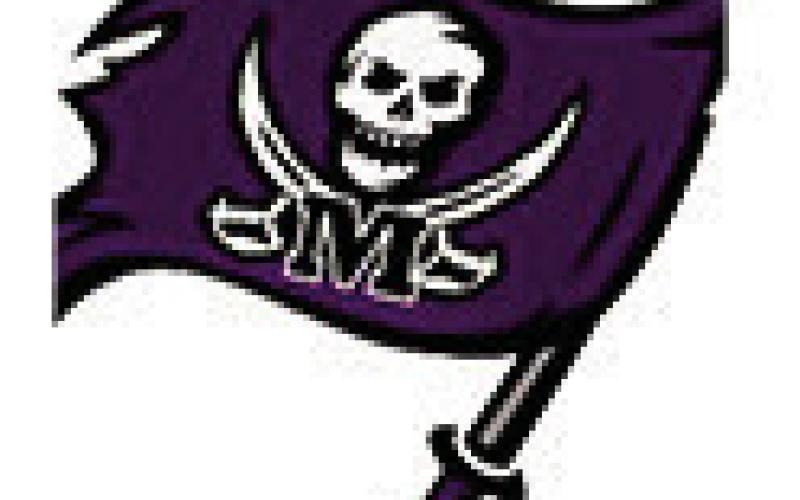 Pirates searching for buried treasure as tough stretch tests Mannford’s resolve